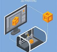 Image result for 3D Printing Illustration