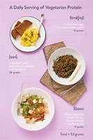 Image result for High-Protein Vegan Foods