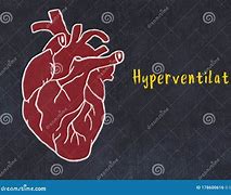 Image result for hiperventilaci�n