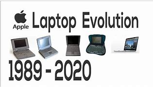 Image result for Apple Laptop Evolution