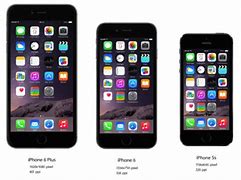 Image result for iPhone 5 and 6