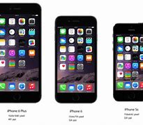 Image result for iPhone 5 vs 6 Size