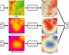 Image result for Spatial Analysis Example