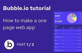 Image result for UI Io