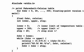 Image result for C Program Format