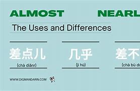 Image result for How to Use 几乎
