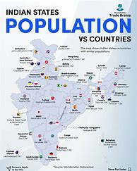Image result for Most Populated Country in the World