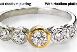 Image result for Rhodium Plating Brass