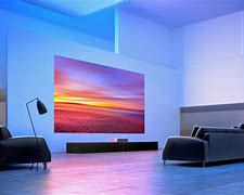 Image result for Front Projection TV