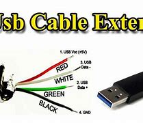 Image result for USB 2 Wires