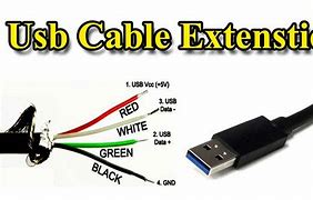 Image result for USB Cable Wire Colors