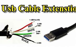 Image result for USB Cable Wire Colors