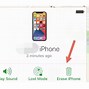 Image result for iPhone XR Is Disabled
