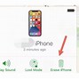 Image result for iPhone Disabled Connect to iTunes Fix