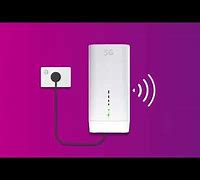 Image result for Wireless Home Internet