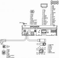 Image result for Pioneer DMH 160Bt Wiring-Diagram
