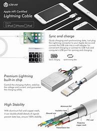 Image result for Lightning to USB Flash Drive