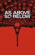 Image result for "as above so below"