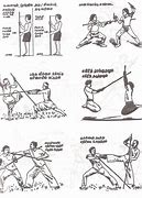 Image result for Indian Martial Arts Silambam