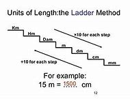 Image result for Cm mm Worksheet