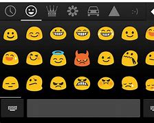 Image result for C Emoji