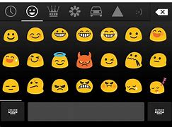Image result for Emoji Face Names