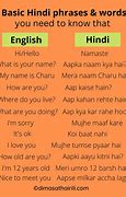 Image result for Basic Indian Phrases