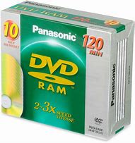 Image result for DVD-RAM