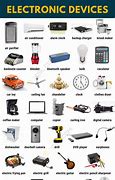 Image result for Electronic Gadgets Product