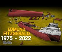 Image result for Edmund Fitzgerald Disaster