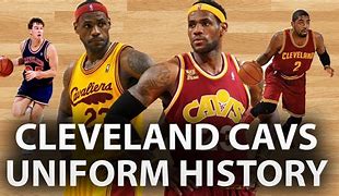 Image result for NBA Uniform History