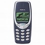 Image result for Old Nokia with 2 Speakers