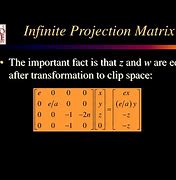 Image result for Projection Matrix