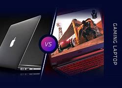 Image result for Mac Pro Gaming