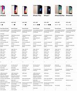 Image result for iPhone Eleven and iPhone 1 Side by Side Size Comparision