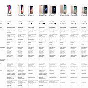 Image result for iPhone 11 Size vs iPhone 8 Plus