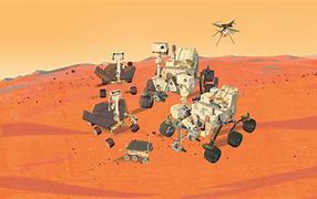 Image result for All Mars Rovers
