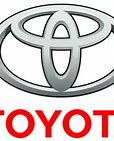 Image result for 2019 Toyota RAV4 Interior