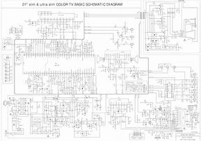 Image result for Video Con Ultra Slim TV Circuit Diagram