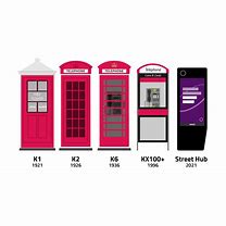 Image result for Modern Phone Box