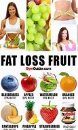 Image result for Fruit Diet Before and After