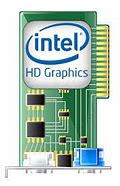 Image result for Intel R HD Graphics Card