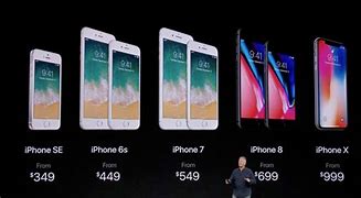 Image result for iPhone 8 Plus 64GB A1897