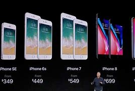 Image result for iPhone X 64GB Space Grey