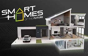 Image result for Advanced Technology in Your Home
