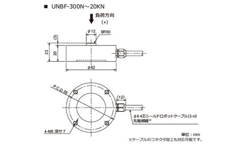 Image result for RGBWA LED Module