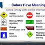 Image result for Different Between Signs and Signals