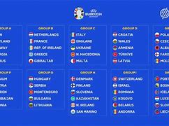 Image result for Euro 23