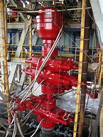 Image result for Blowout Preventer