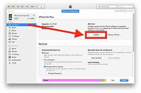 Image result for iTunes Restore iPhone Update